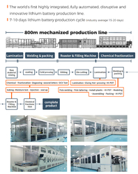 Huagong Langic Digital Energy Technology (Guangdong) Co., Ltd