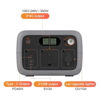 Batería de litio de la batería 220V Lifepo4 del mini litio que acampa 300W