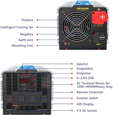 Inversor de corriente puro solar híbrido resistente de la onda sinusoidal del inversor LED 4000W de 12V 2.4A