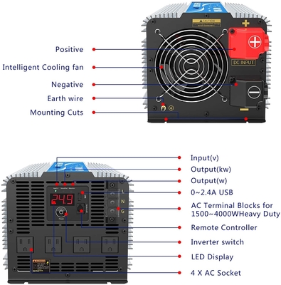 Inversor puro 1.5Amps de la onda sinusoidal de Giandel 4000W 24V con cuatro salidas de corrienta alterna